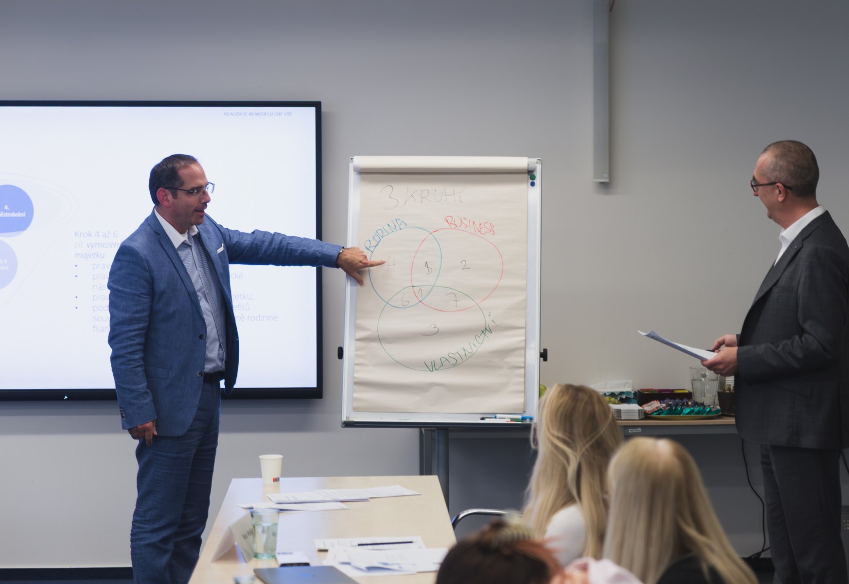 Kurzy pro celou rodinu